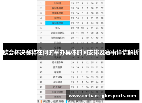欧会杯决赛将在何时举办具体时间安排及赛事详情解析