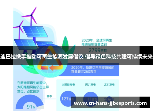 迪巴拉携手推动可再生能源发展倡议 倡导绿色科技共建可持续未来