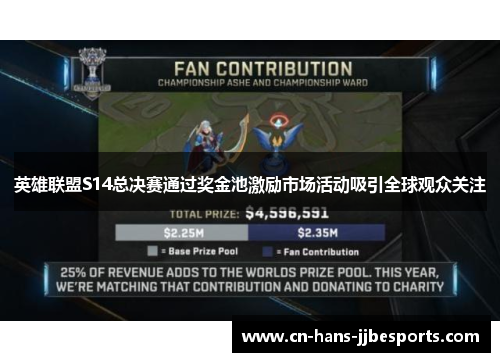 英雄联盟S14总决赛通过奖金池激励市场活动吸引全球观众关注