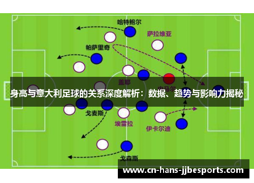 身高与意大利足球的关系深度解析：数据、趋势与影响力揭秘