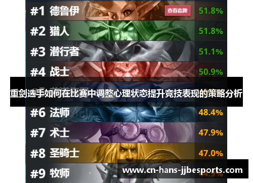 重剑选手如何在比赛中调整心理状态提升竞技表现的策略分析