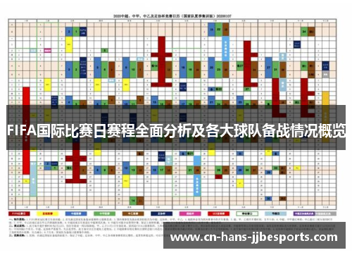FIFA国际比赛日赛程全面分析及各大球队备战情况概览