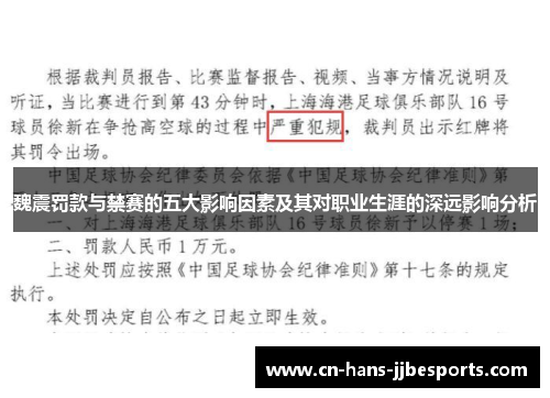 魏震罚款与禁赛的五大影响因素及其对职业生涯的深远影响分析