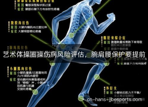 艺术体操圈操伤病风险评估，腕肩腰保护要提前